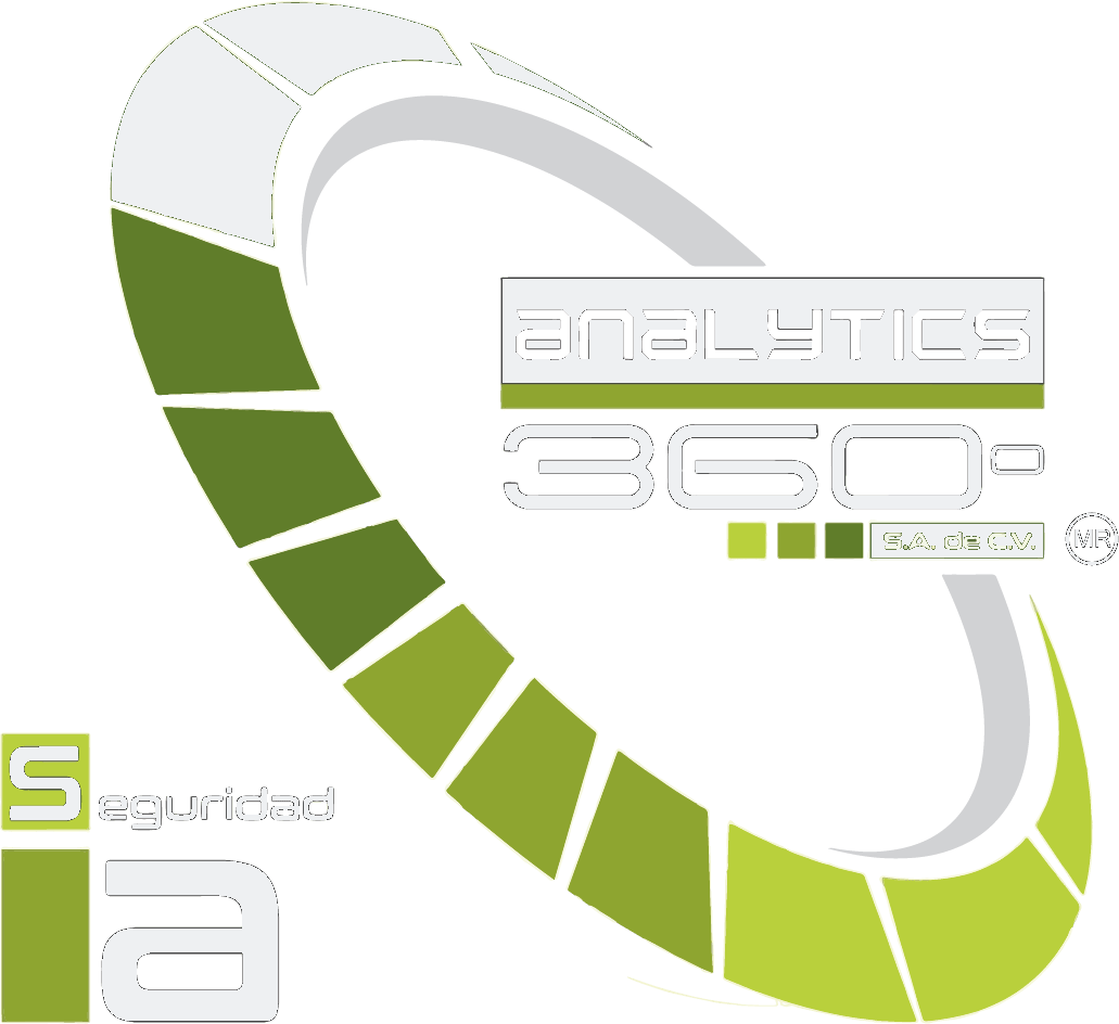 Analytics360